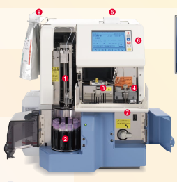 Máy Xét Nghiệm Tự Động HbA1C