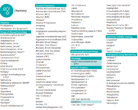 Máy Xét Nghiệm Tự Động Sinh Hóa - Miễn Dịch Atellica CI